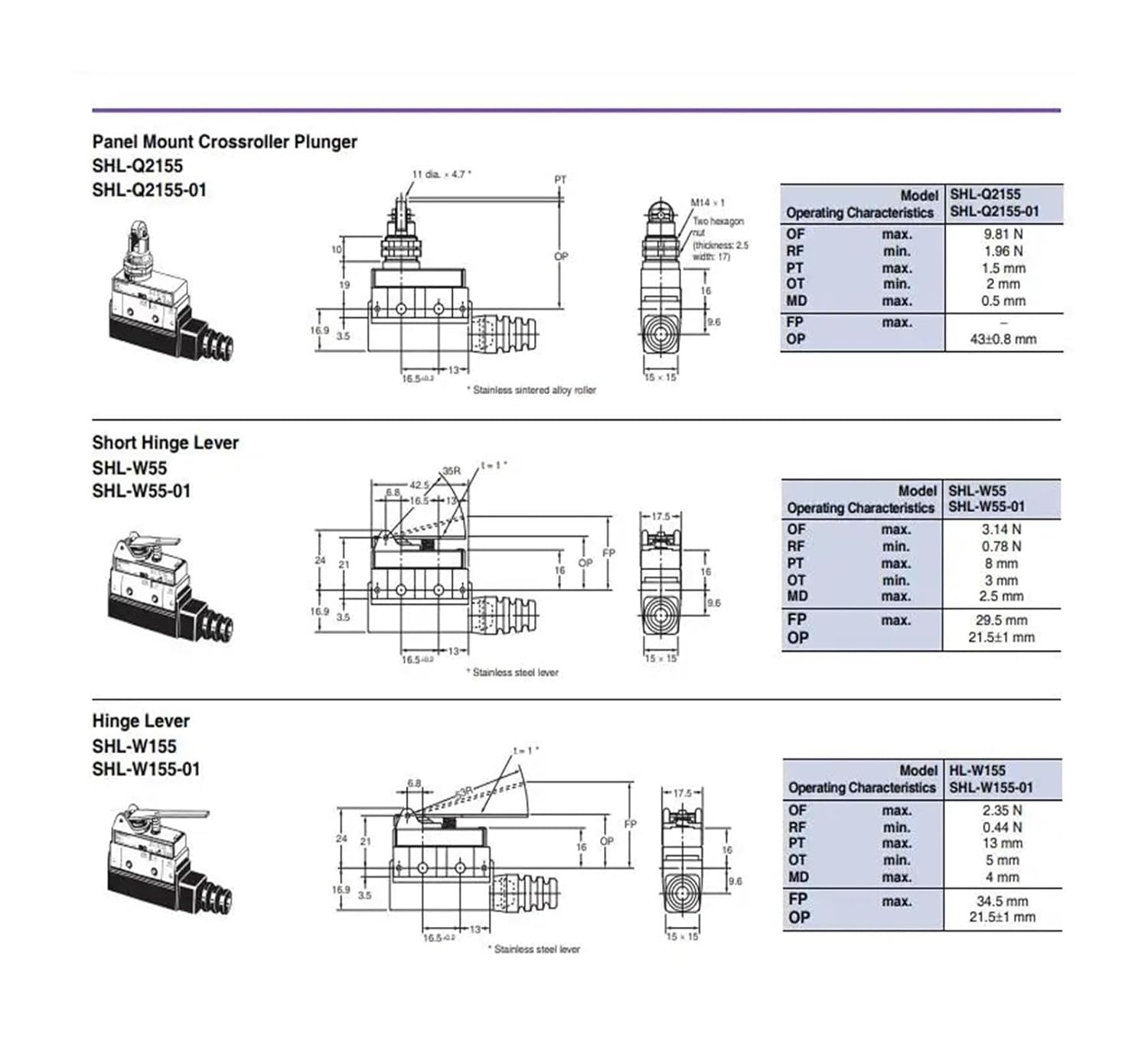 ZC-Q2255 Micro Switch Limit Switch 10A