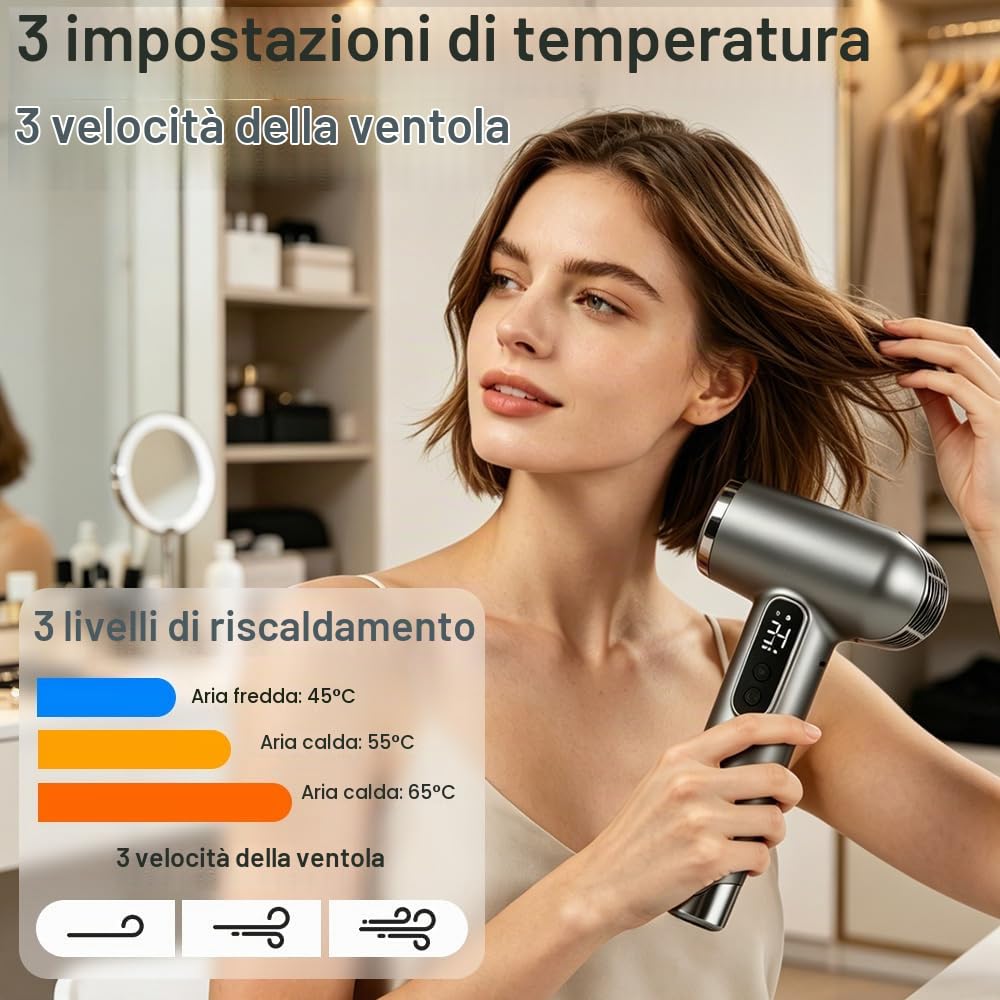 Phon Senza Fili Ricaricabile USB Aria Calda, Asciugacapelli Senza Fili con 3 Impostazioni Di Temperatura e 3 Velocità, Phon Capelli A Batteria, Phon A Batteria per Campeggio e Viaggi