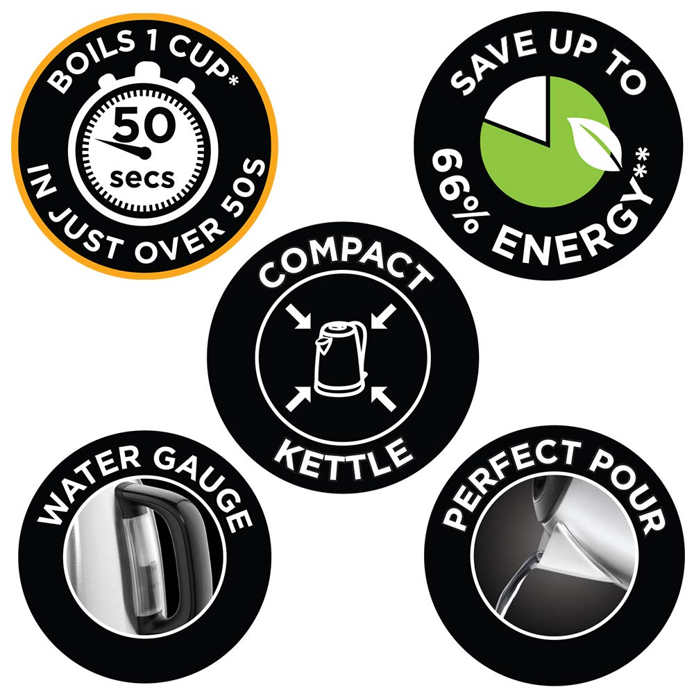 Russell Hobbs Bouilloire Electrique [Compacte & Elegante] Adventure (1L, 2400W, Ebullition rapide,filtre anticalcaire lavable, marques pour 1/2/3 tasses, Bec verseur précis, pour voyage) 24991-70