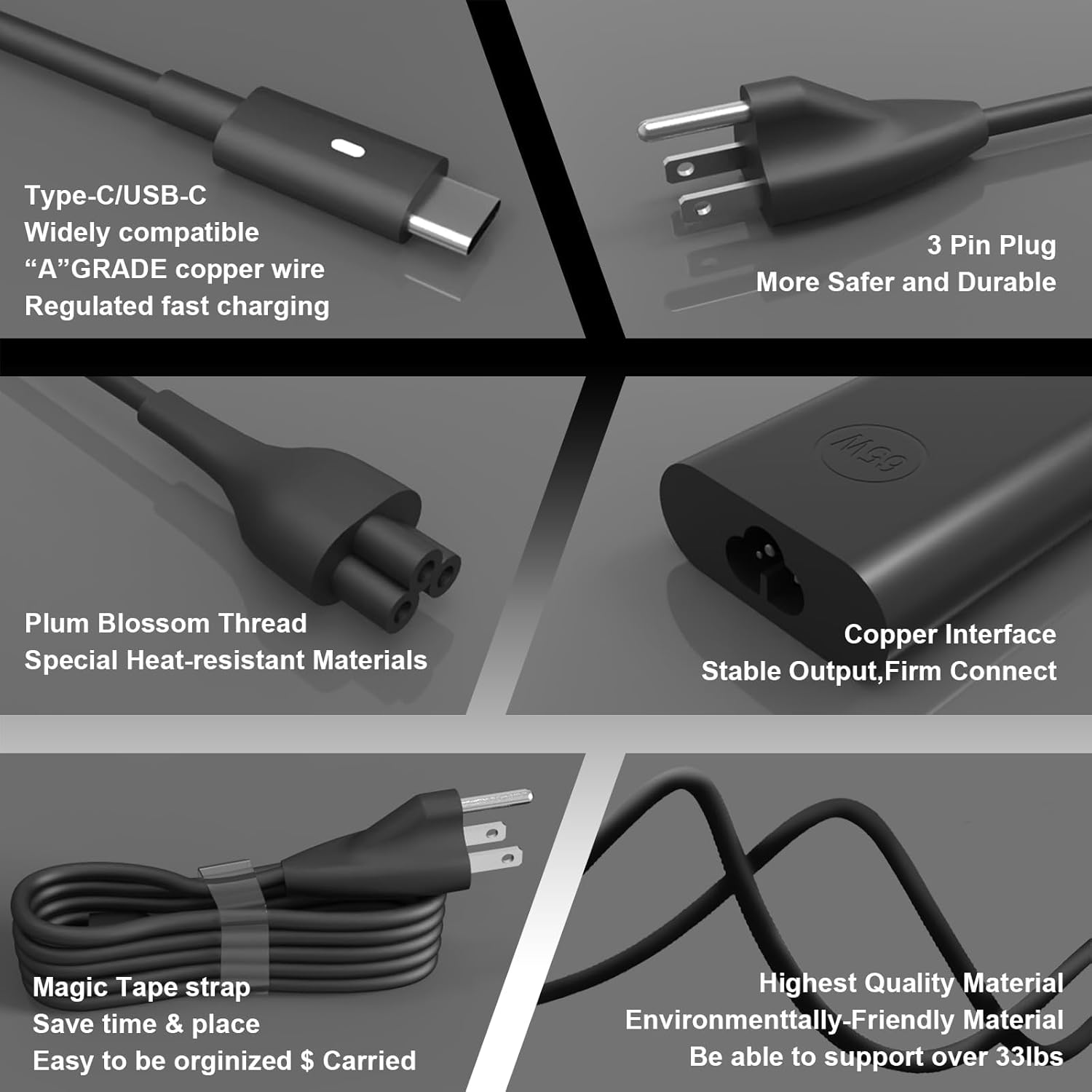 GDTOWD 65W USB Type C Laptop Charger Compatible with Dell Latitude 5540 5420 5520 5430 5320 7420 7275 7440 5440 5450 7430 7400 5550 5530 9410 XPS 13 Chromebook 3100 Fast Charging Computer AC Adapter - Image 5