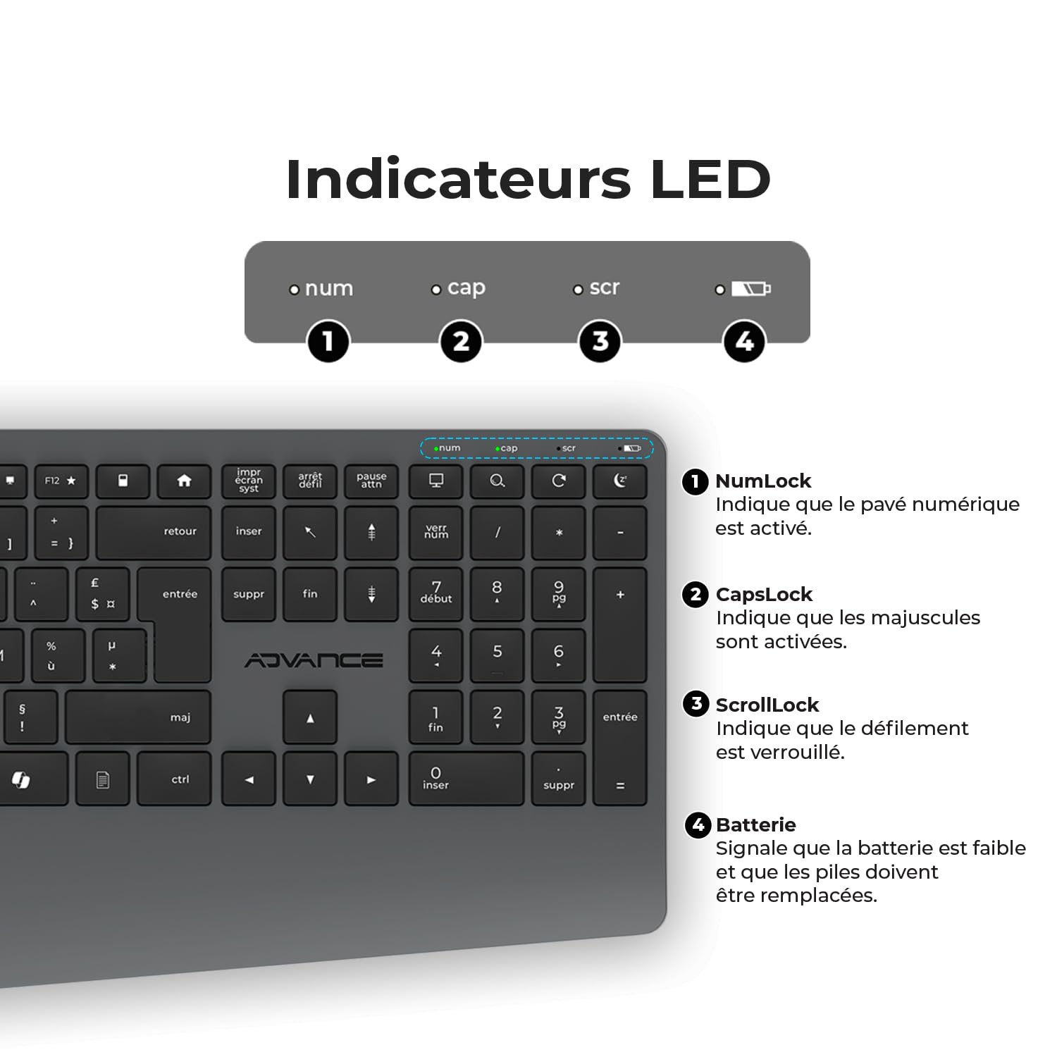 AD ADVANCE - X-Type, Ensemble Clavier Souris sans Fil Silencieux pour PC, Souris 1600 DPI, Clavier AZERTY, 112 Touches X Ciseaux, 12 Raccourcis Multimédias, Bouton Copilot AI, Hauteur Réglable, Noir