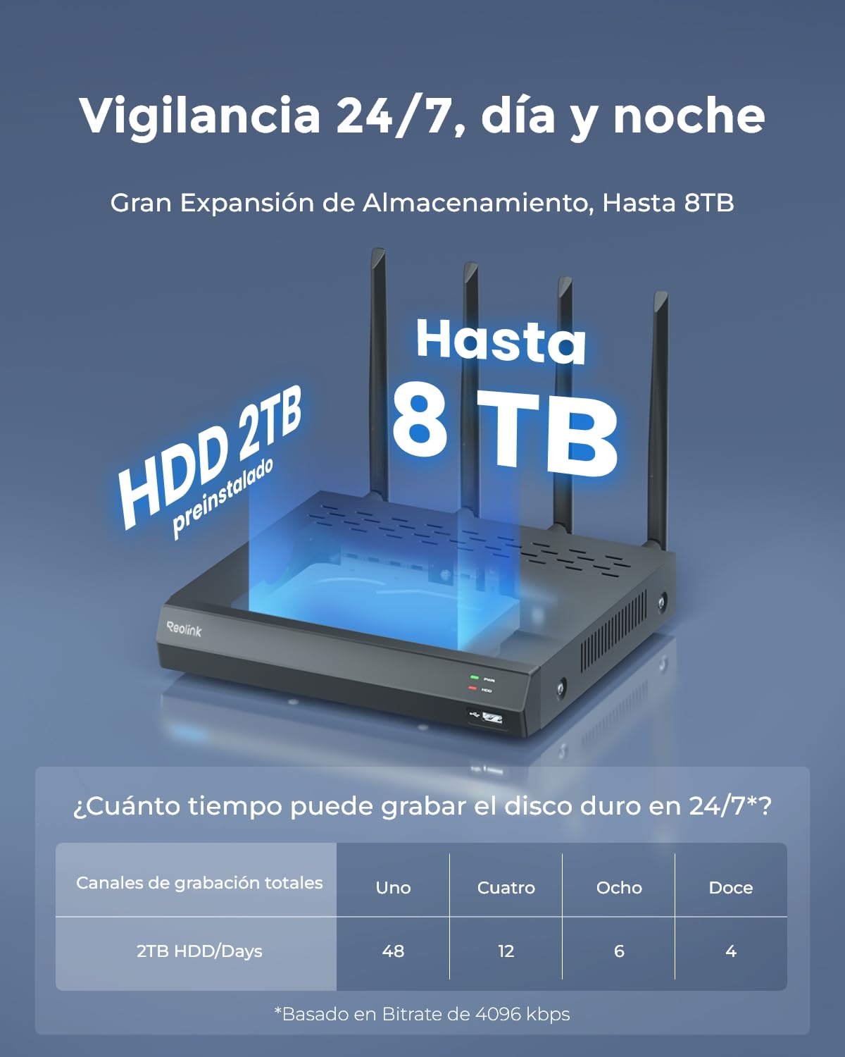 Reolink 4K 12CH NVR para la Seguridad Doméstica, Wi-Fi 6 Doble Banda, 2TB HDD, H.265, Compatible con Cámaras Reolink (Excepto cámara 4G con batería), Acceso vía App, Grabación 24/7, RLN12W (Negro)