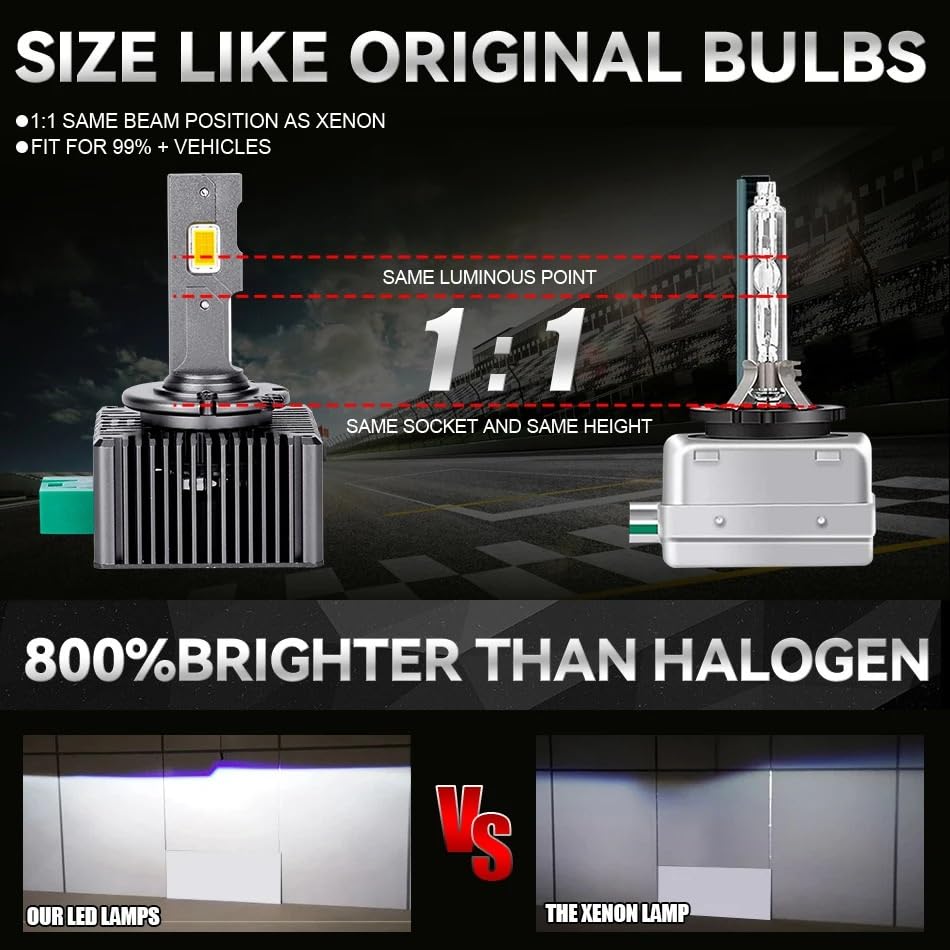 Bombilla LED D1S D3S para coche 300W Canbus 6000K 4