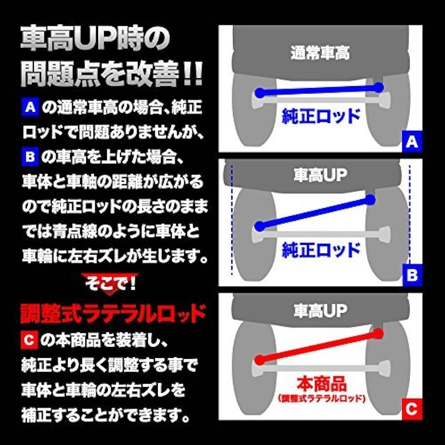 ジムニーJB23Wラテラルロッド前後セット amr-035-g.jpg