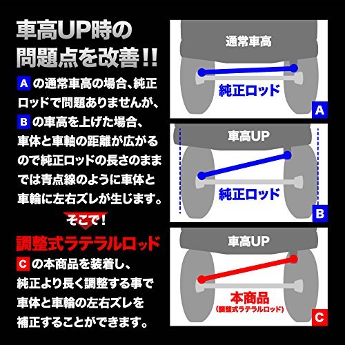 Amazon | ジムニー ラテラルロッド ステンレス製 JB23 JB33 JB43 