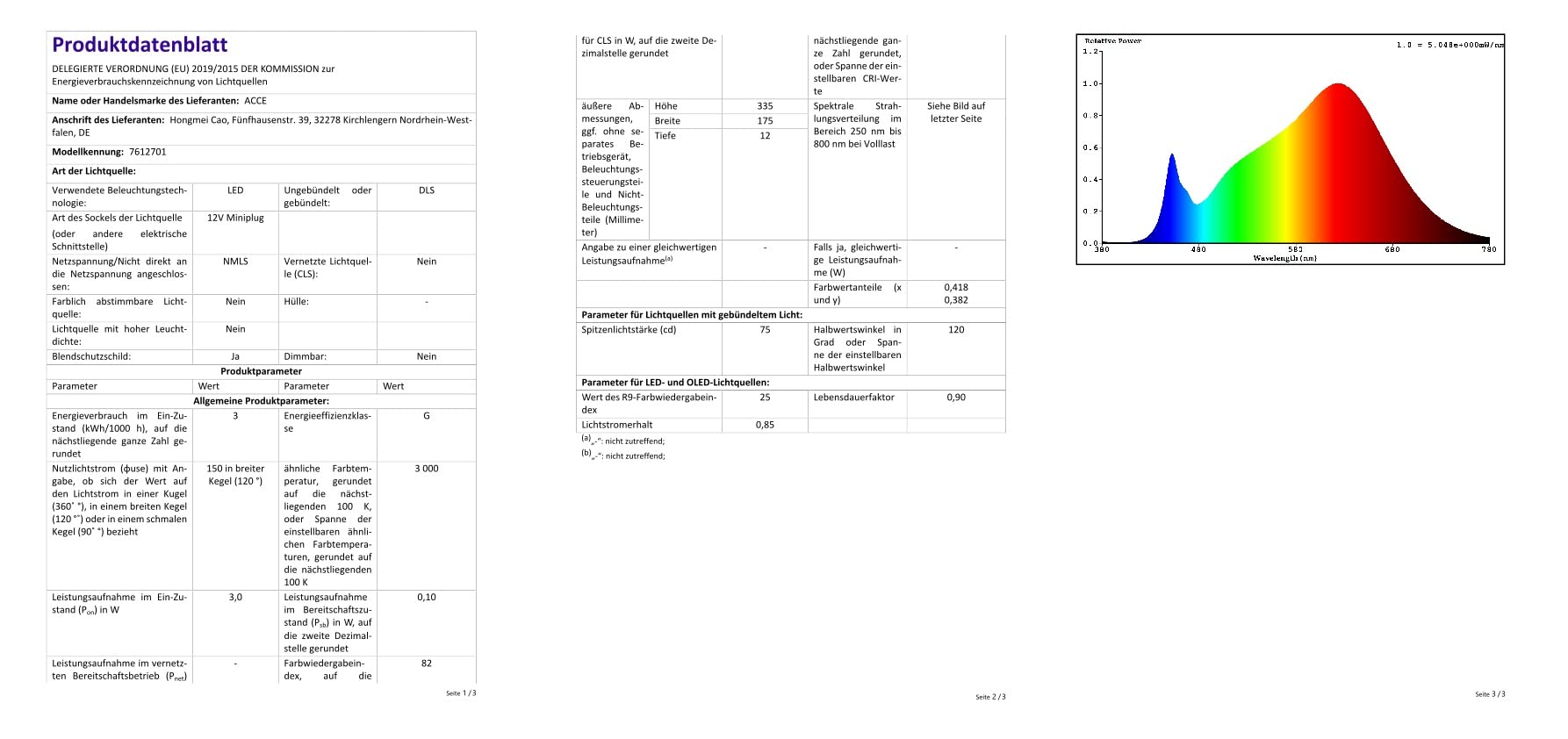 ACCE LED Aluminiumkörper Schrankleuchte Regalbeleuchtung Kleiderschrankleuchten Aufbauleuchte mit Schalter und Stecker, warmweiß 3000k, Schalter:mit Fußschalter (WW, 3er)