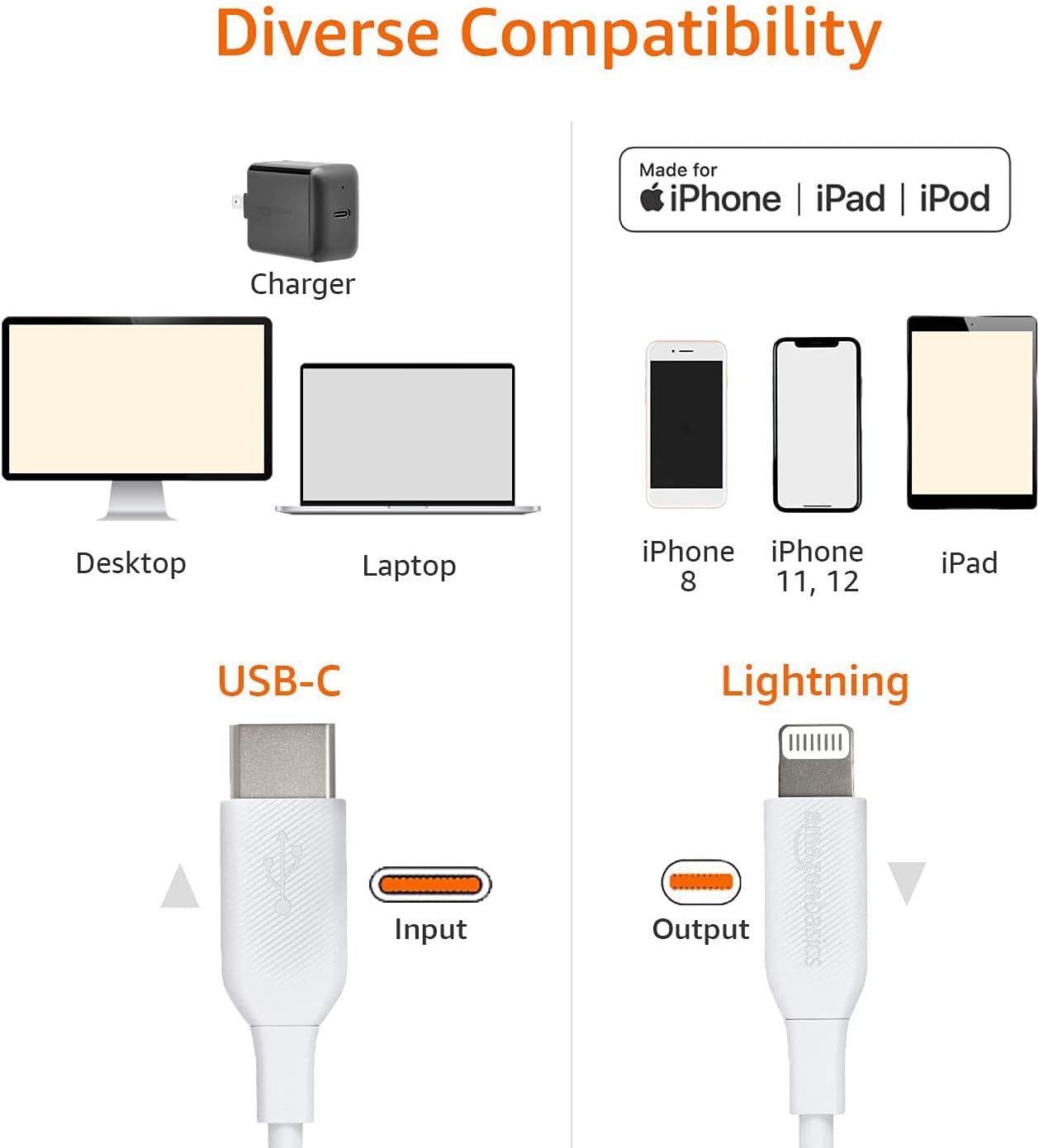 ohbox Cable de carga corto para iPhone, paquete de 3 cables Lightning de 12  pulgadas, cable de carga para iPhone de 1 pie, compatible con iPhone