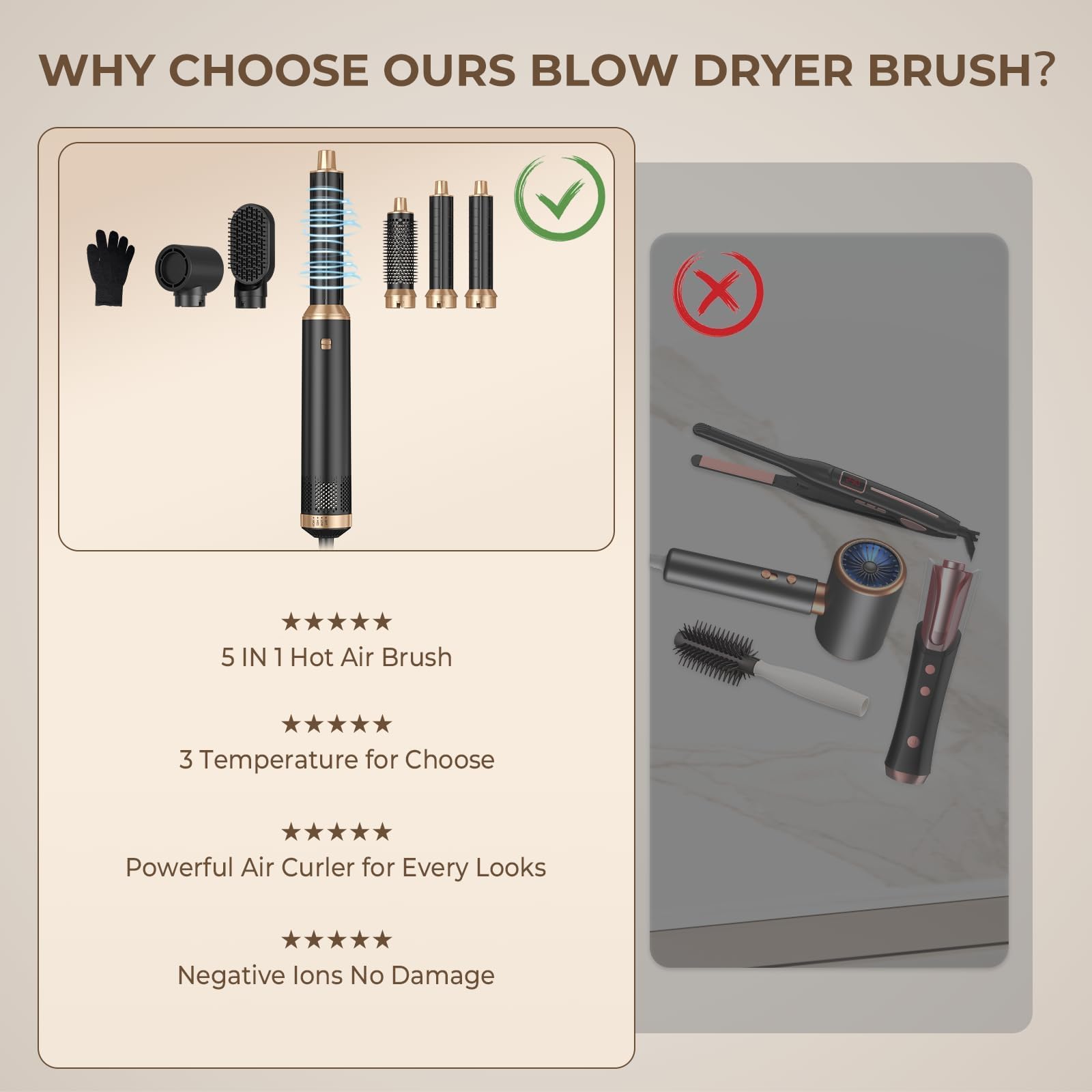 Hair Styler 5 in 1, Airstyler Haarstyler Set 1000W, Multifunktionaler Hairstyler mit 5 Ersatz, Lockenstab Automatisch, Glätteisen, Zum Styling, Volumisieren, Locken und Glätten (Schwarz)