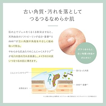 Amazon.co.jp: サンタマルシェ クリアピーリング : ビューティー