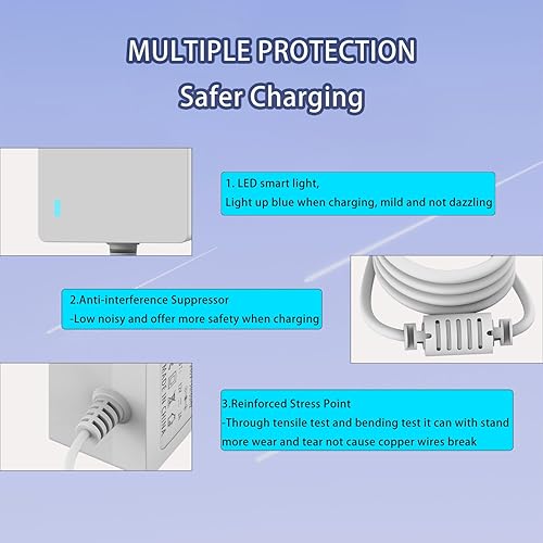 Miniatura 4 de BOEEA Power Cord Replacement for 4moms mamaRoo 24, for Rockaroo Baby Swing, for mamaroo 2015 Infant Seat Bouncer,12V 3A AC Adapter Charger, 10 Ft