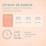 PUREAMOR Pheromone Parfum pour femmes, Amber Noir Extrait de Parfum - Longue durée Vanilla Amber Scent, 30% Concentration élevée, spray de fragrance de la taille de voyage, 0.4 oz / 12ml