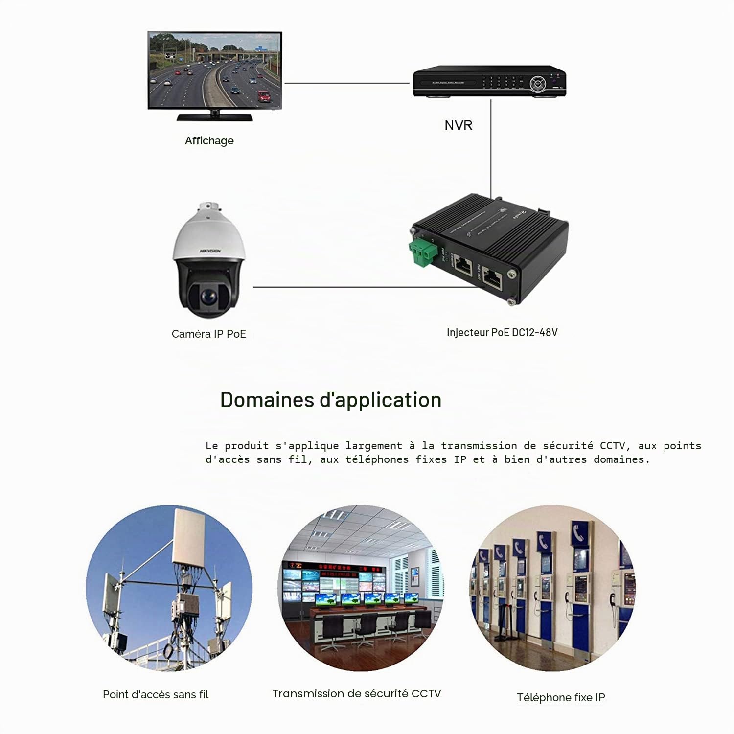 Injecteur Gigabit PoE+ industriel durci 12-48 VDC entrée avec rail DIN et support mural reliant le dispositif IEEE 802.3 af/at PoE (30 W)