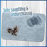HomeProtect® | Schmutzfangmatte - SUPERDÜNN 2 mm, Selbstklebende Fußmatte, Schuhmatte, Fußabstreifer, Sauberlaufmatte, Montagematte, rutschsicher - waschbar - grau, versch. Grössen (75 x 119 cm)
