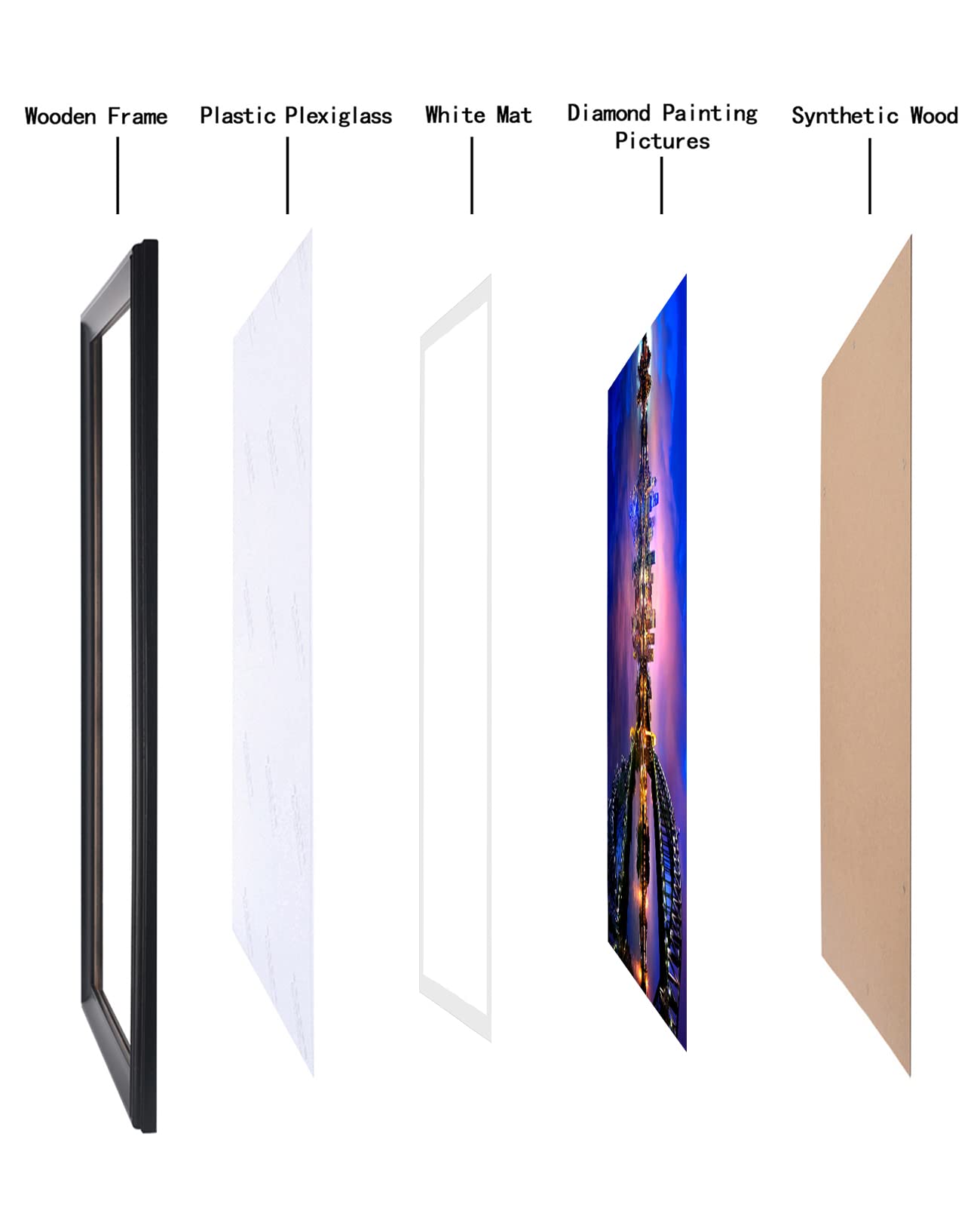 Amazon.com - LTYHHK 12x20 Panoramic Picture Frames Solid Wood