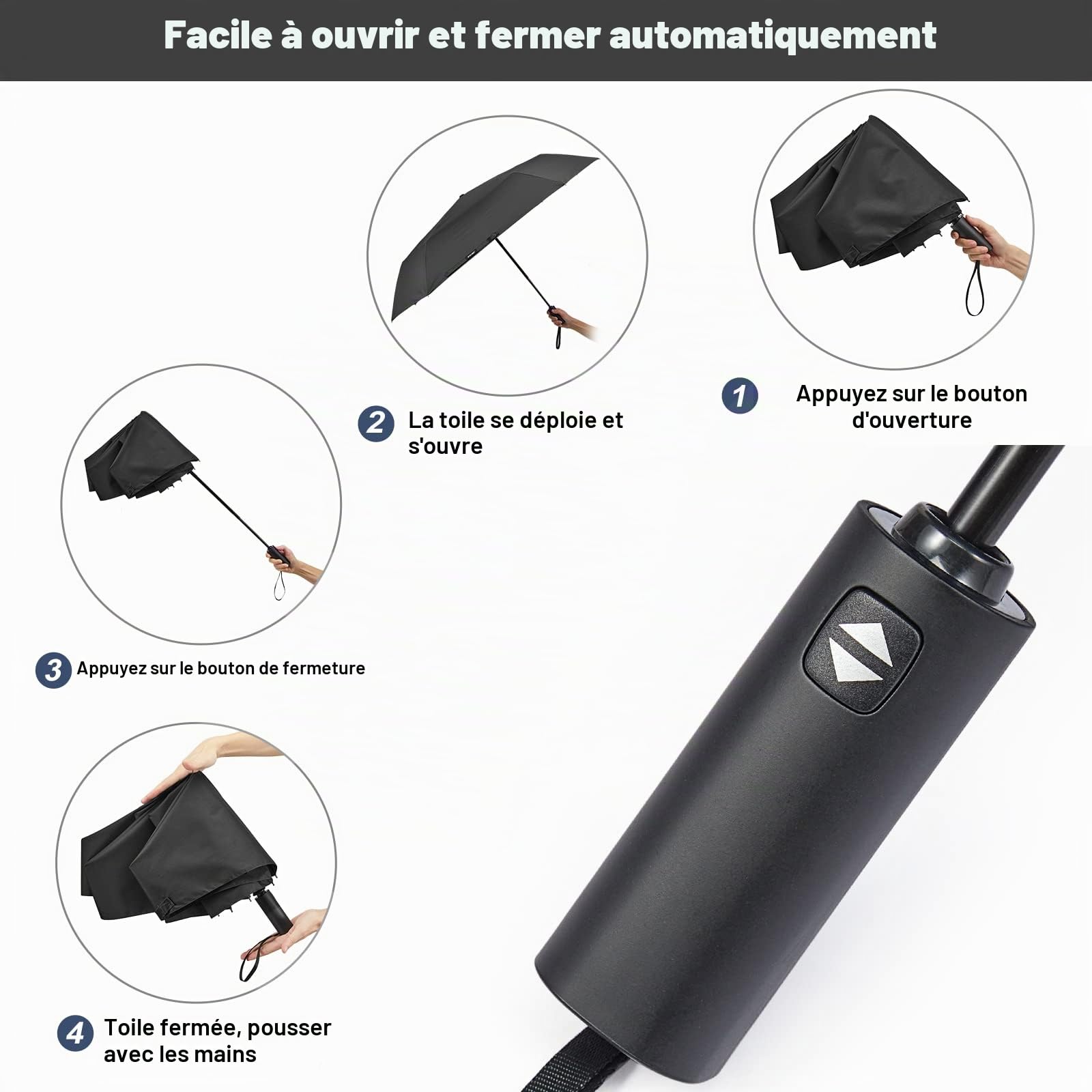 G4Free Parapluie de golf carré de 137,2 cm - Coupe-vent - Pliable - Compact - Ouverture automatique
