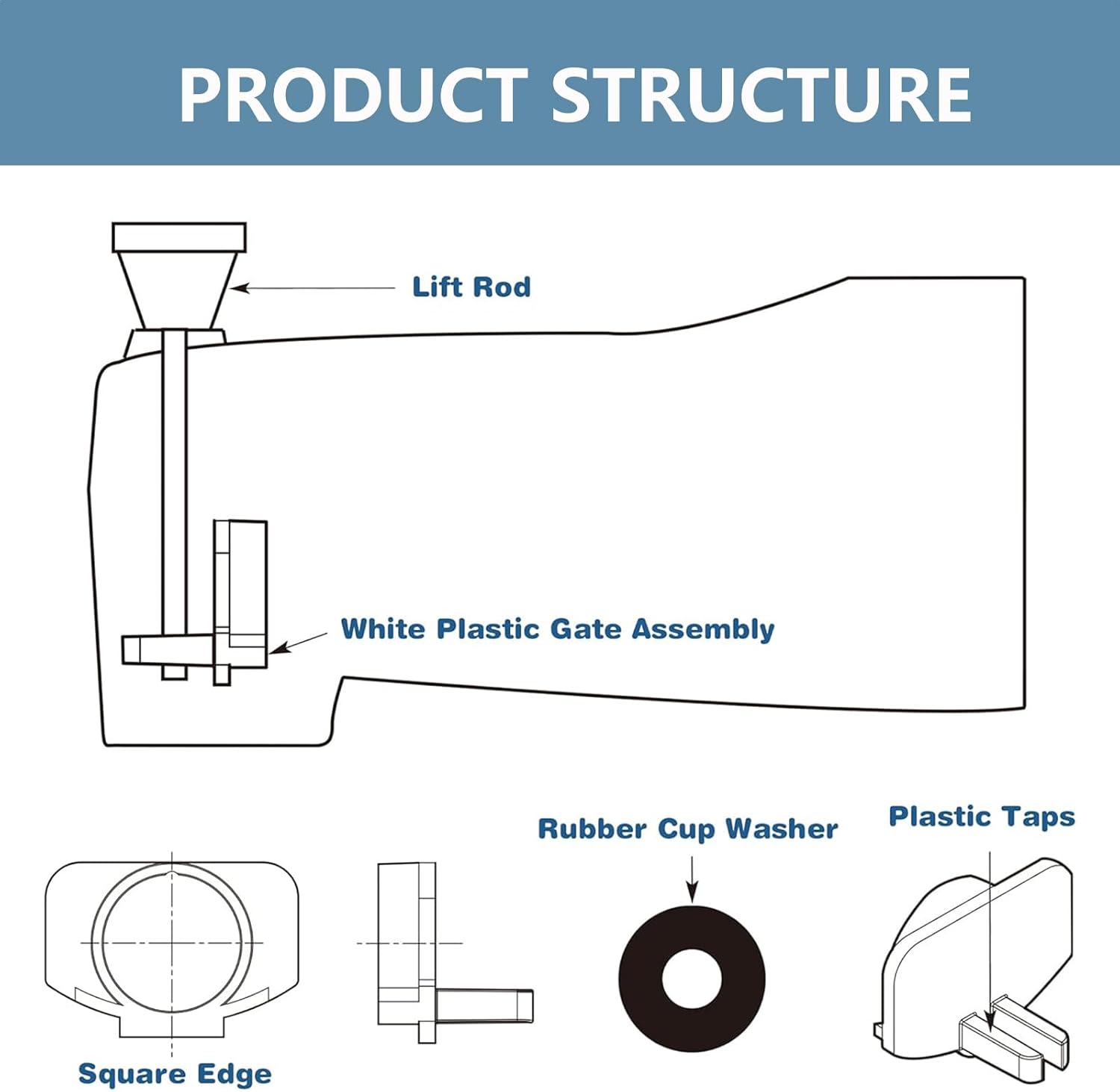 2 Set Tub Spout Diverter Repair Kit, Includes 2 x Diverter Valve Stems, 2 x Cup Seals and 2 x Gates, Bathroom Shower Bathtub Leaky Faucet Repair Replacement Parts