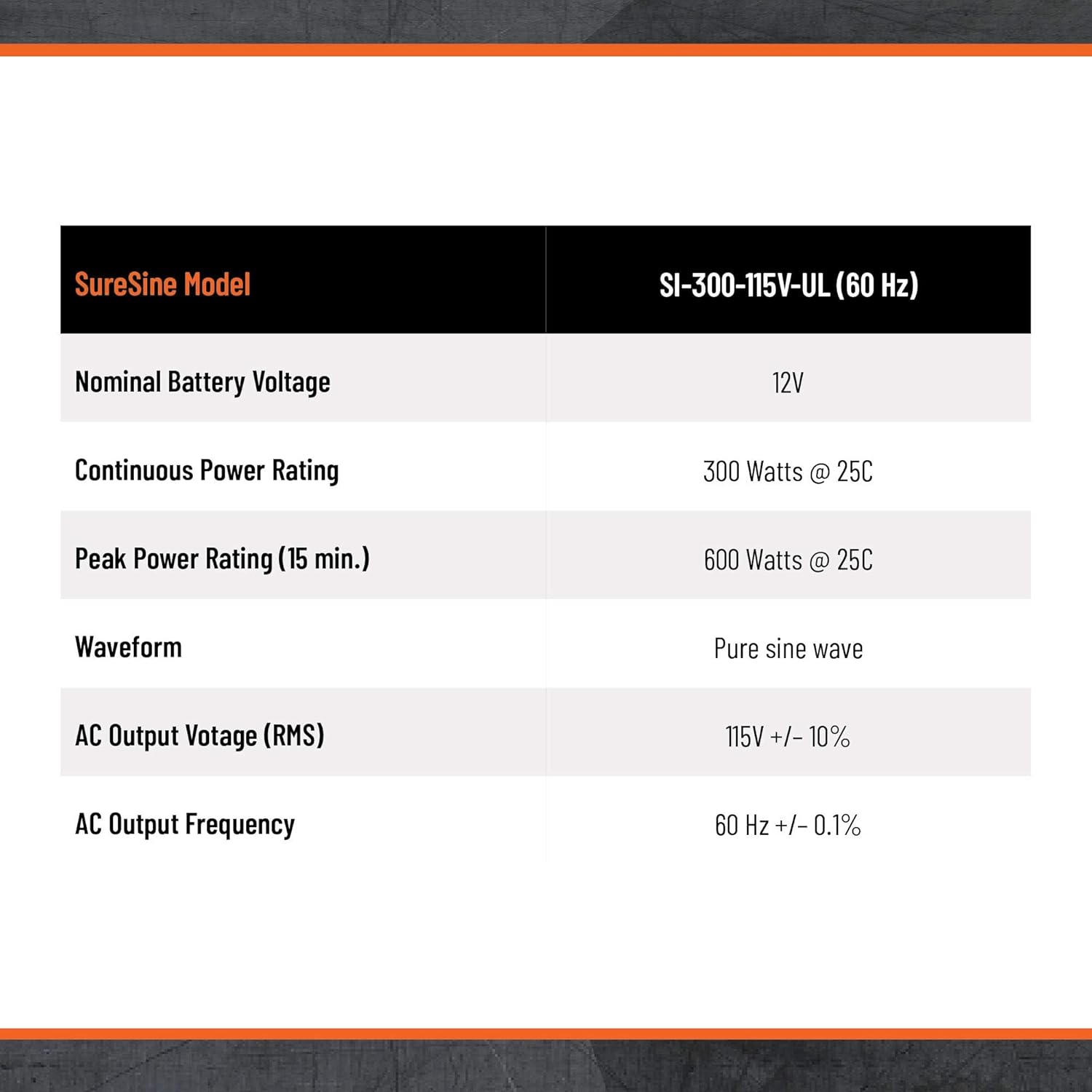 Morningstar SureSine Classic 300W Pure Sine Wave Inverter (SI-300-115V-UL) - DC to AC Converter, 12VDC, 115VAC, 60Hz - for Residential, Mobile, and Industrial Solar/Non-Solar Systems