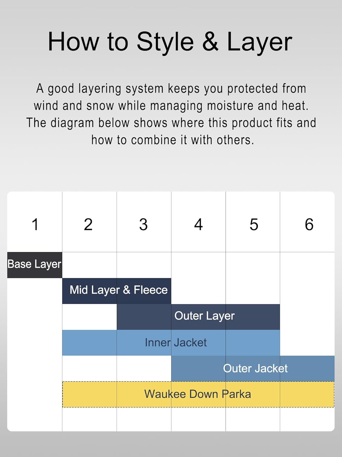 Fitouch Women's Waukee Long Down Coat Parka Jacket | 750+ Fill Power | Full-Length - Image 16