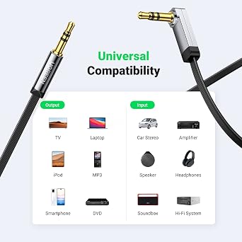 Ugreen 3.5mm AUX Ses Kablosu, 2 Metre