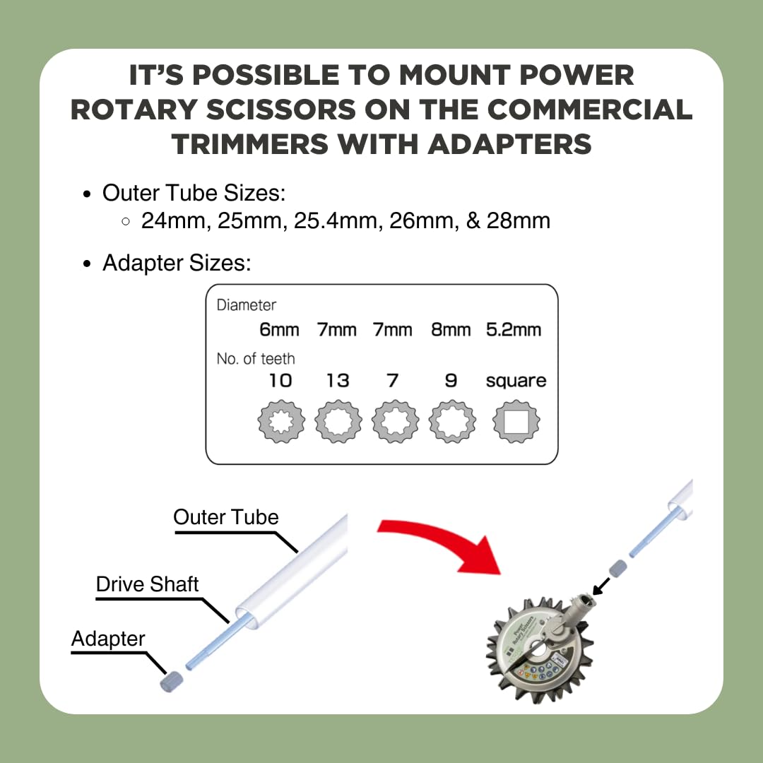 Terre Products, Idech Power Rotary Scissors ASK-MW23, OEM