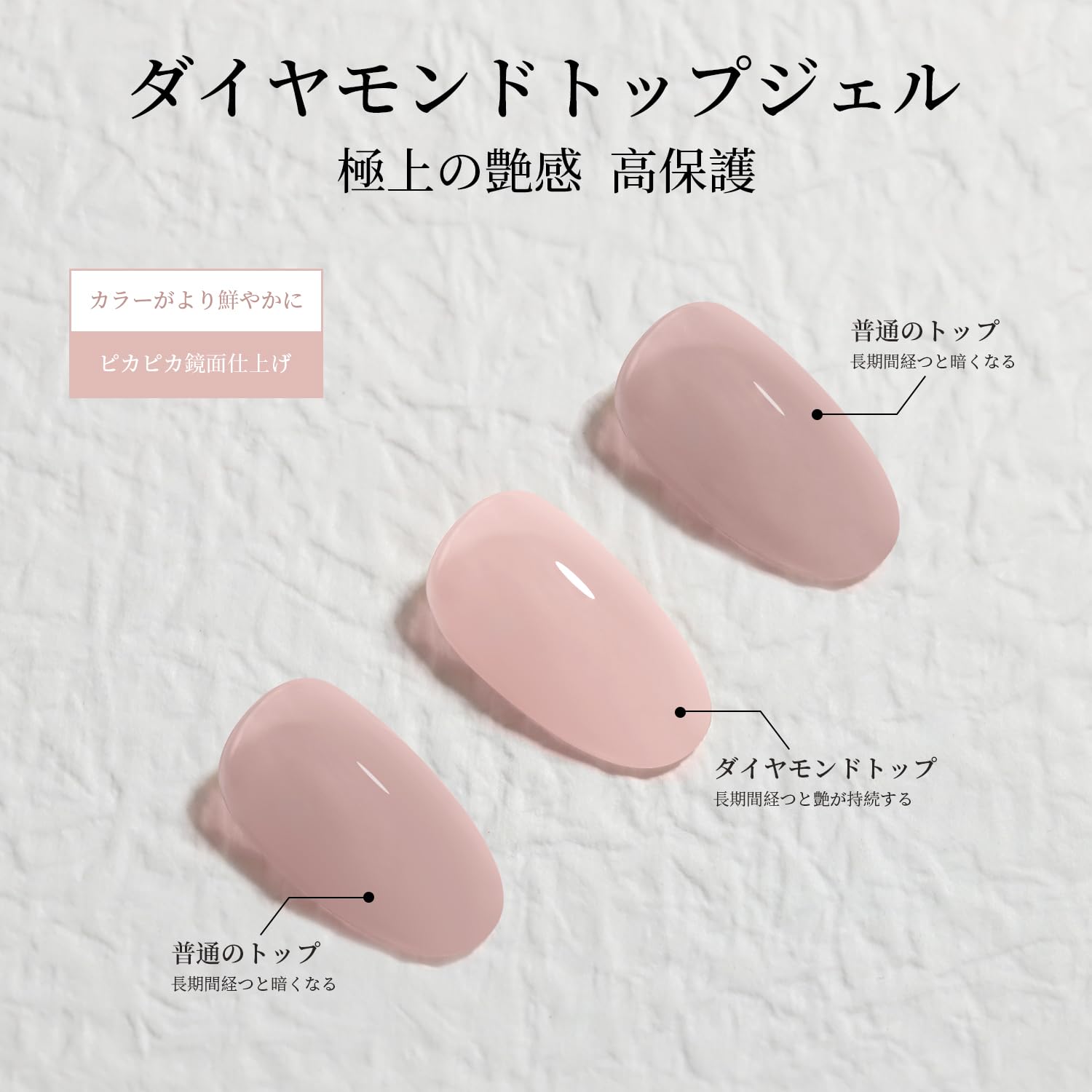 Amazon | Coikaze ダイヤモンドトップジェル 最上級のツヤ 色長持ち