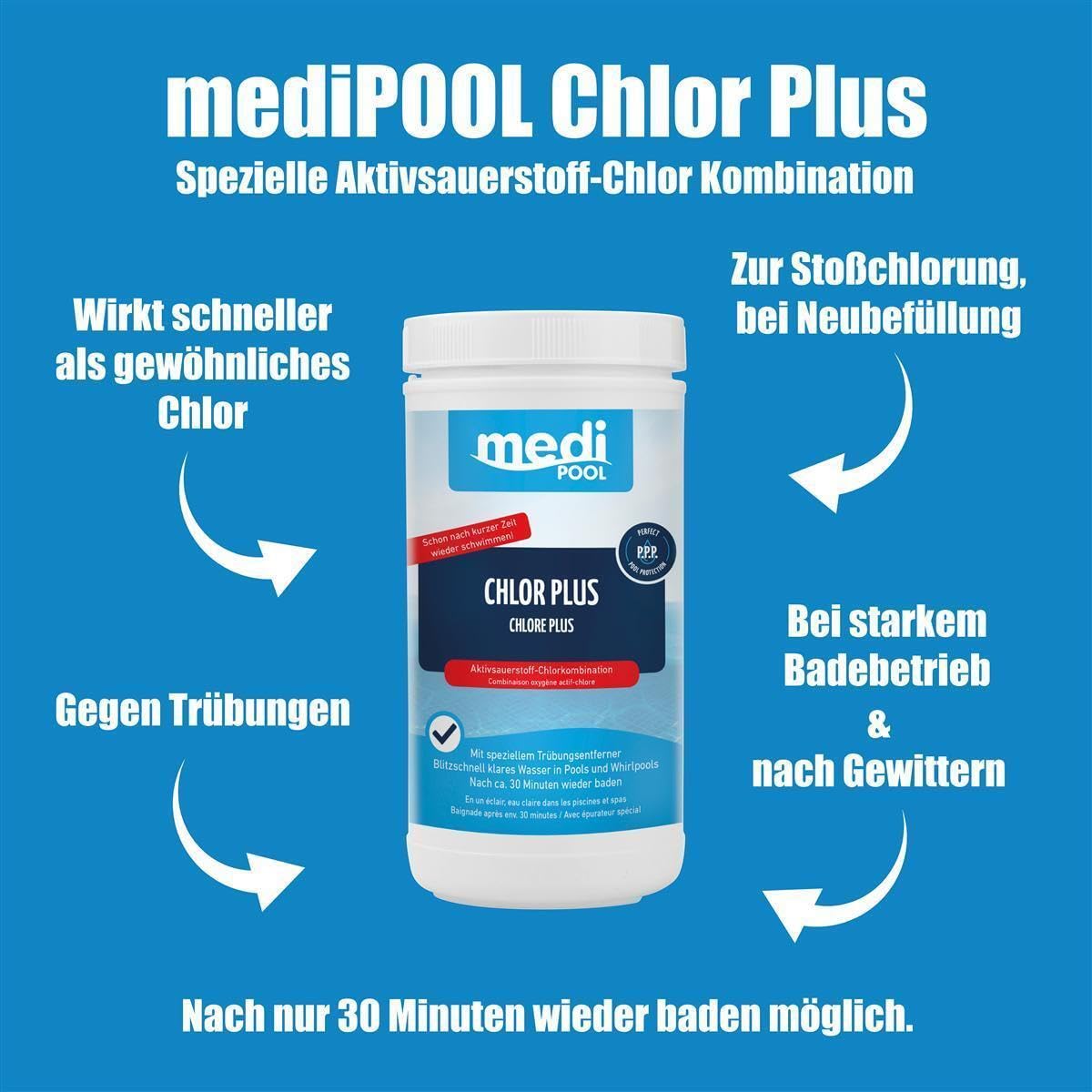 Medipool Spar-Set Chlor Plus 1 kg und Pooklar 2X 1 L