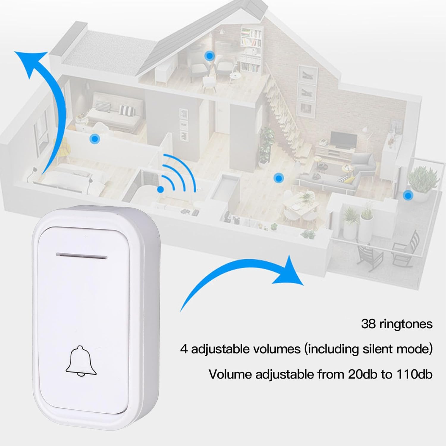 Fockety Cordless Doorbell, Battery Operated Doorbell Receiver Kit with Plug in Receiver, 262ft Range 38 Ringtones Sensitive Cordless Door Bell for Home School Apartment Office