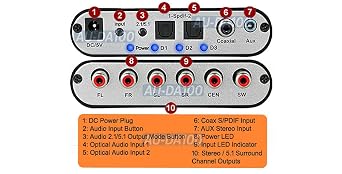 Digital Optical Coax S/PDIF Audio to 5.1 Analog Surround Sound Decoder