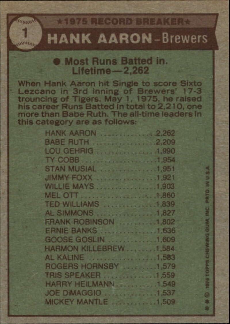 1976 Topps Baseball #1 Hank Aaron Milwaukee Brewers Record Breaker Set Break 1 (See Scan for Actual MLB Trading Card you will receive)
