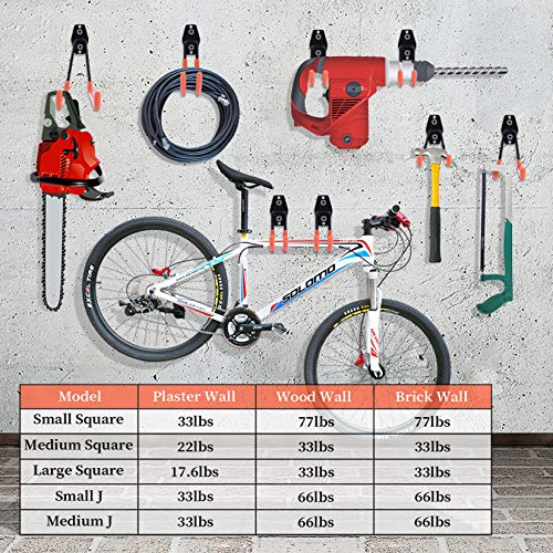 Garage Hooks Heavy Duty 14 Pack, Steel Garage Storage Hooks, Tool Hangers for Garage Wall Utility Wall Mount Garage Hooks and Hangers with Anti-slip Coating for Garden Tools, Ladders, Bulky Items by REMIAWY - Image 6