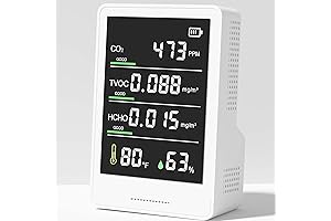 5-in-1 Professional Indoor Air Quality Monitor For a Breezy Home
