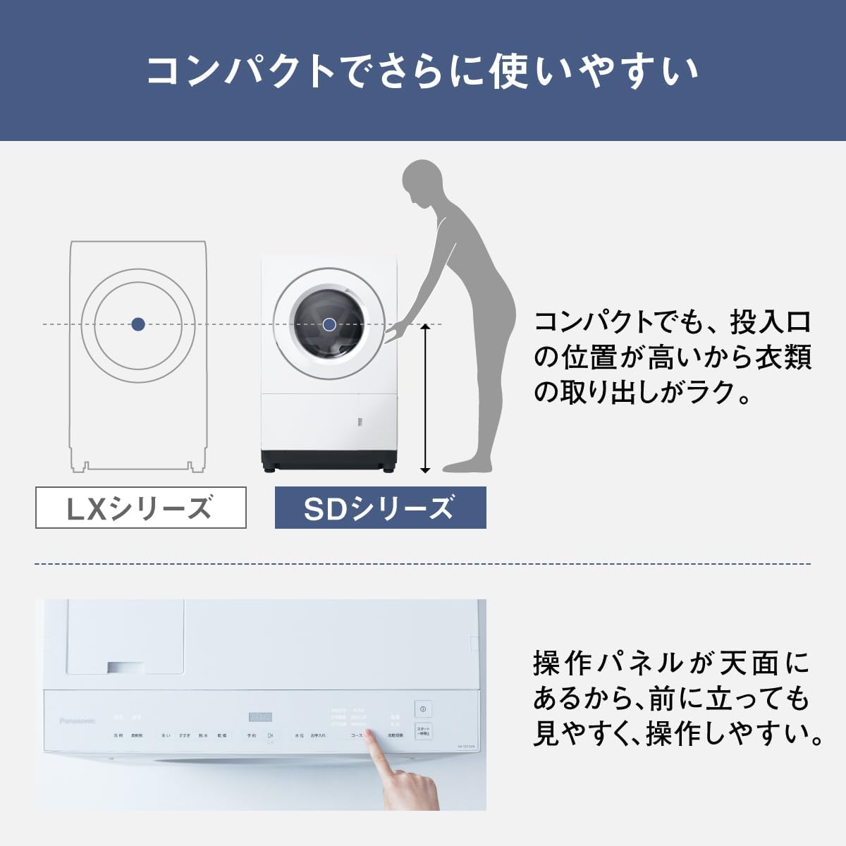 Panasonic Drum Washer-Dryer NA-SD10UBL-W 10kg Wash/5kg Dry Left Opening Matte White with Automatic Detergent and Softener Dispensing, Powerful Low-Temperature Drying, Smartphone Control, Compact view 13