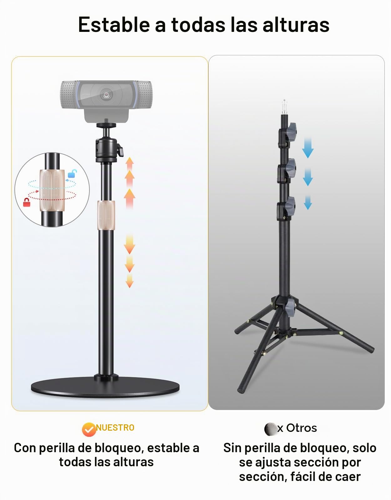 Soporte de trípode para cámara Web para Escritorio de Altura Ajustable y Giratorio de 360° Compatible con Logitech Webcam C922 C930e C920S C920 C615 C960 y BRIO y Otros Dispositivos con Rosca de 1/4