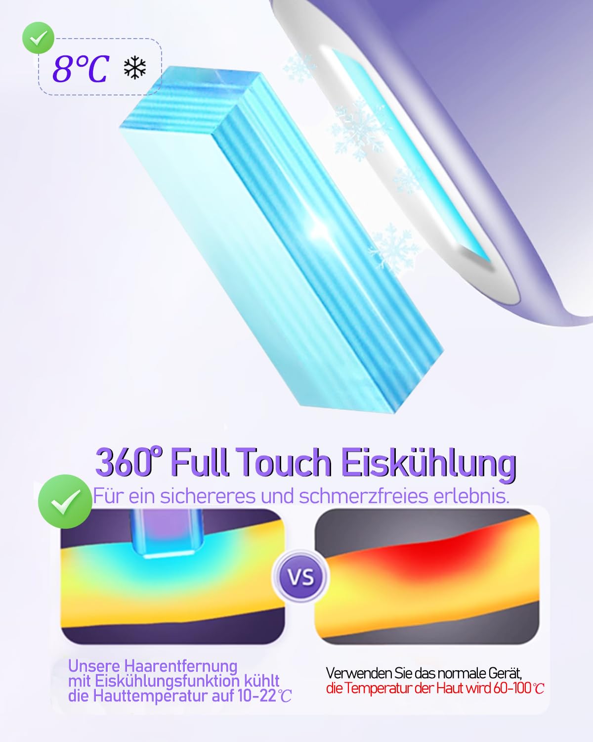 IPL Laser Haarentfernung mit Eiskühlsystem 9 Energiestufen 999,900 Lichtimpulse für Gesicht Achseln Beine Körper
