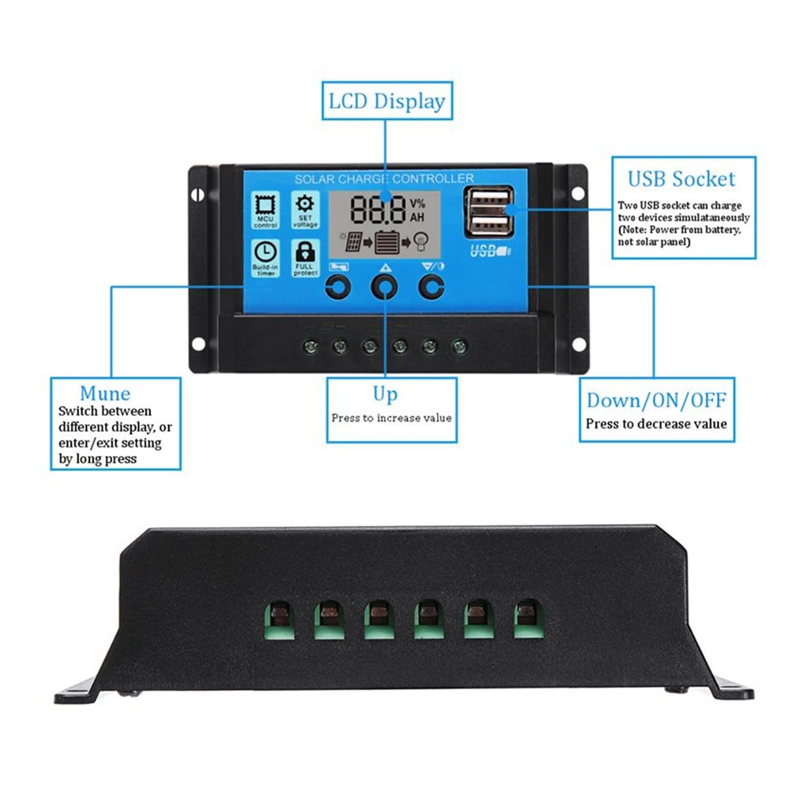 Kit de panneau solaire 12 V/24 V Panneau solaire 300W Dual USB Protable Chargeur de batterie d'alimentation solaire imperméable extérieure for le téléphone VR Camping automobile pour les applications