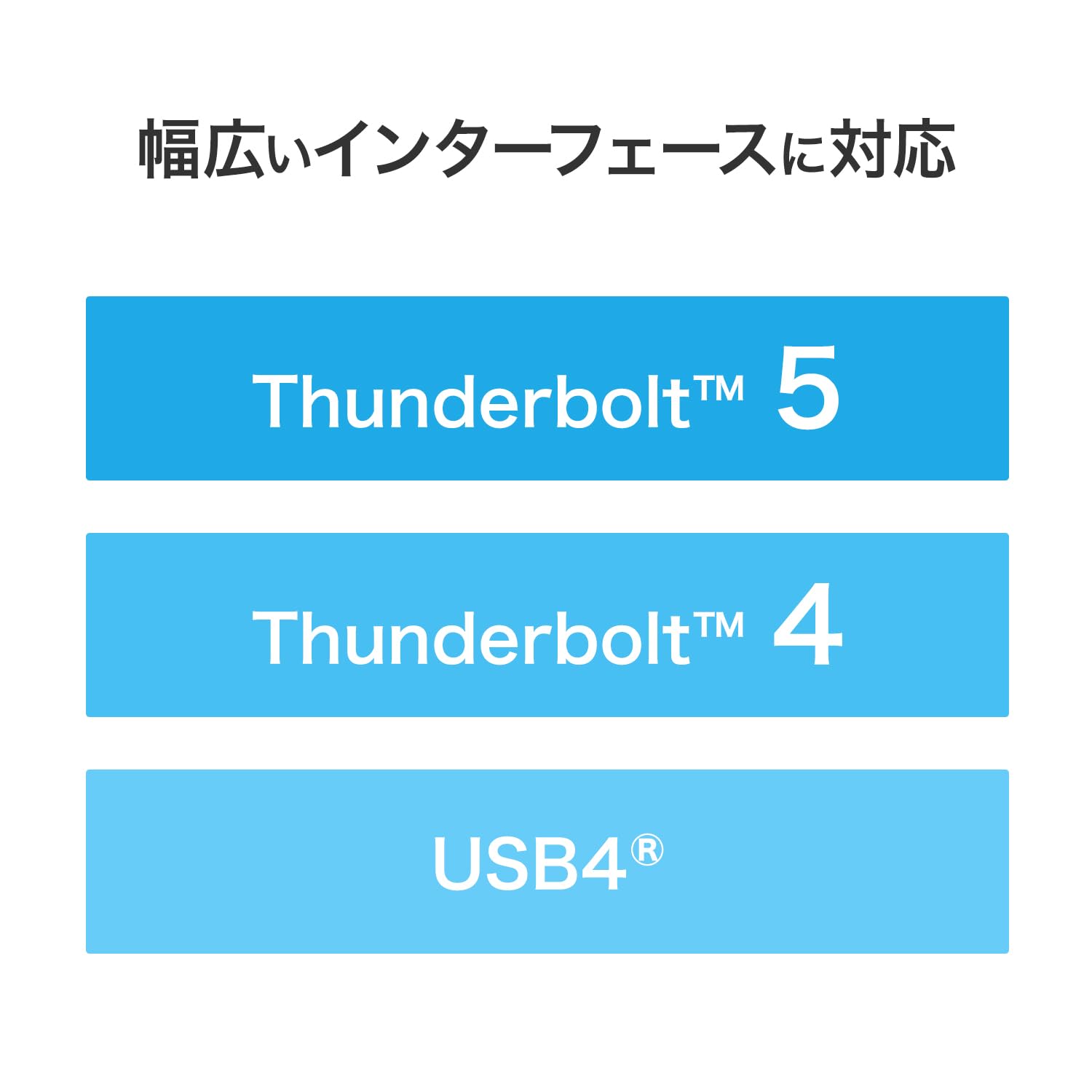 Amazon | IODATA SSD 4TB Thunderbolt5 Type-C (Read 約6,000MB/s 
