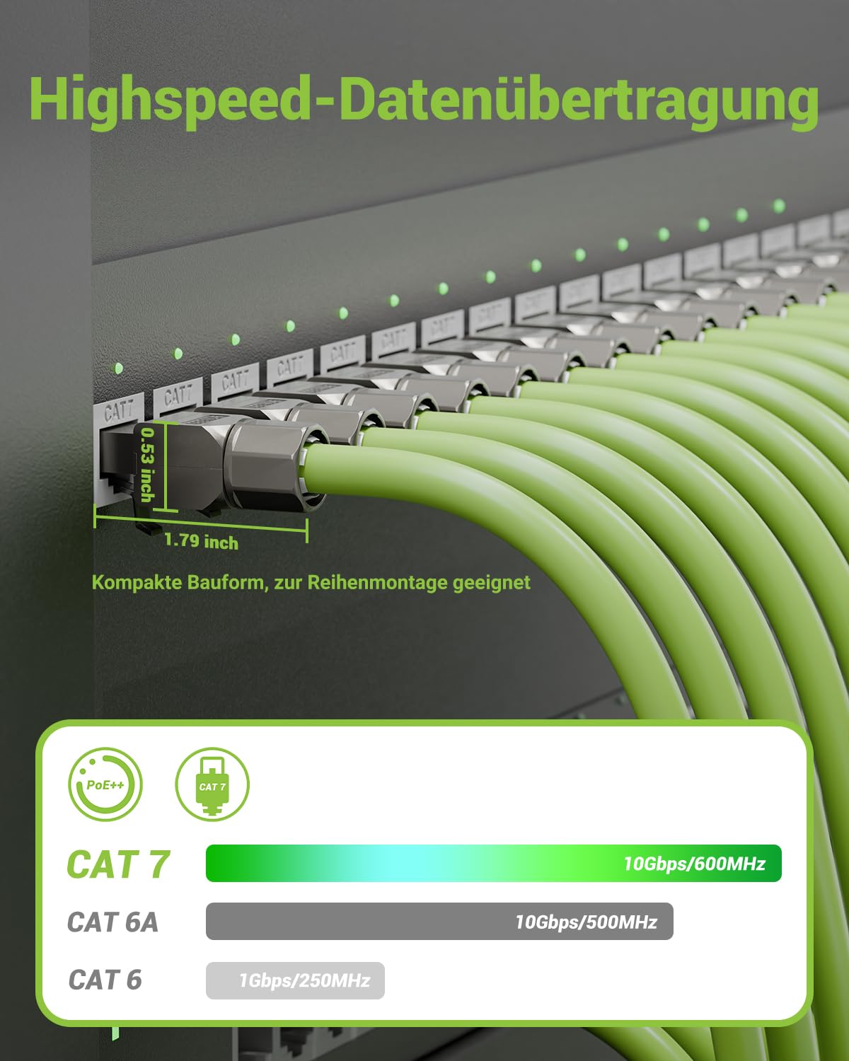 Netzwerkstecker Cat7 Werkzeuglos, 10 Gbit/s 600 MHz, Geschirmt RJ45 Stecker Werkzeuglos POE für Cat7 Cat6A Verlegekabel, Vergoldet lan stecker cat 7 werkzeuglos, Wiederverwendbar, 8 Stück, Grau