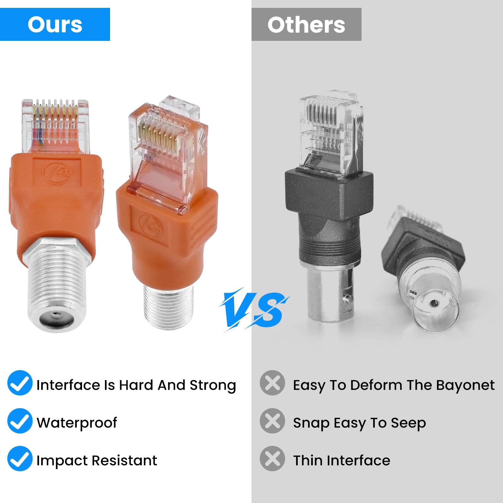 4 x F-Buchse auf RJ45-Stecker, Koaxial-Konverter, Ethernet-Adapter