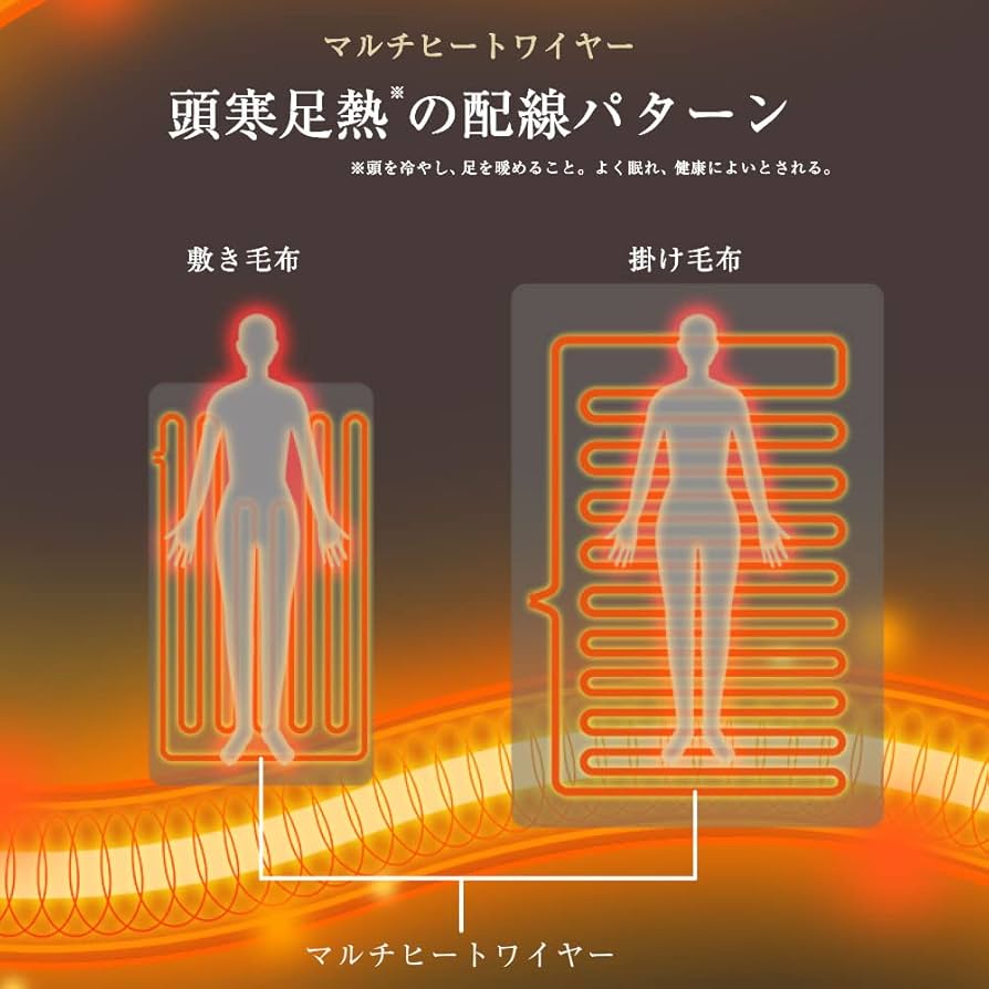 ヒートクラッカープレミアムHEAT CRACKER PREMIUM 電気毛布 HEAT CRACKER PREMIUM（ヒートクラッカー プレミアム） 洗える