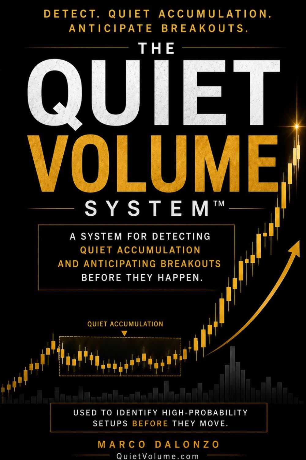 THE QUIET VOLUME SYSTEM ™: Detect Quiet Accumulation. Anticipate Breakouts. How to Identify High-Probability Stock Setups Before the Crowd Sees Them