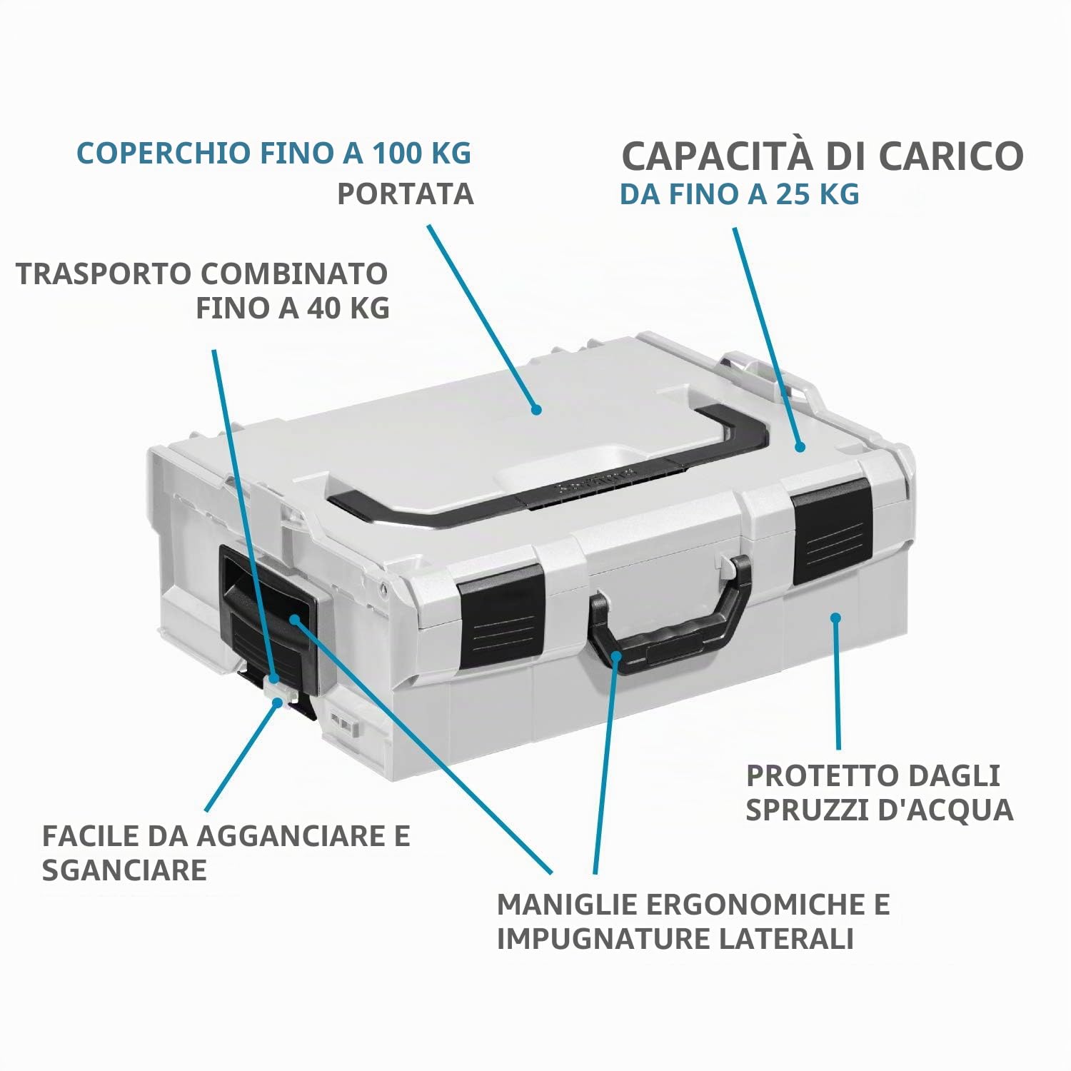 L-BOXX 136 6000003650 - Cassetta degli attrezzi professionale vuota, misura 2, in plastica, impilabile