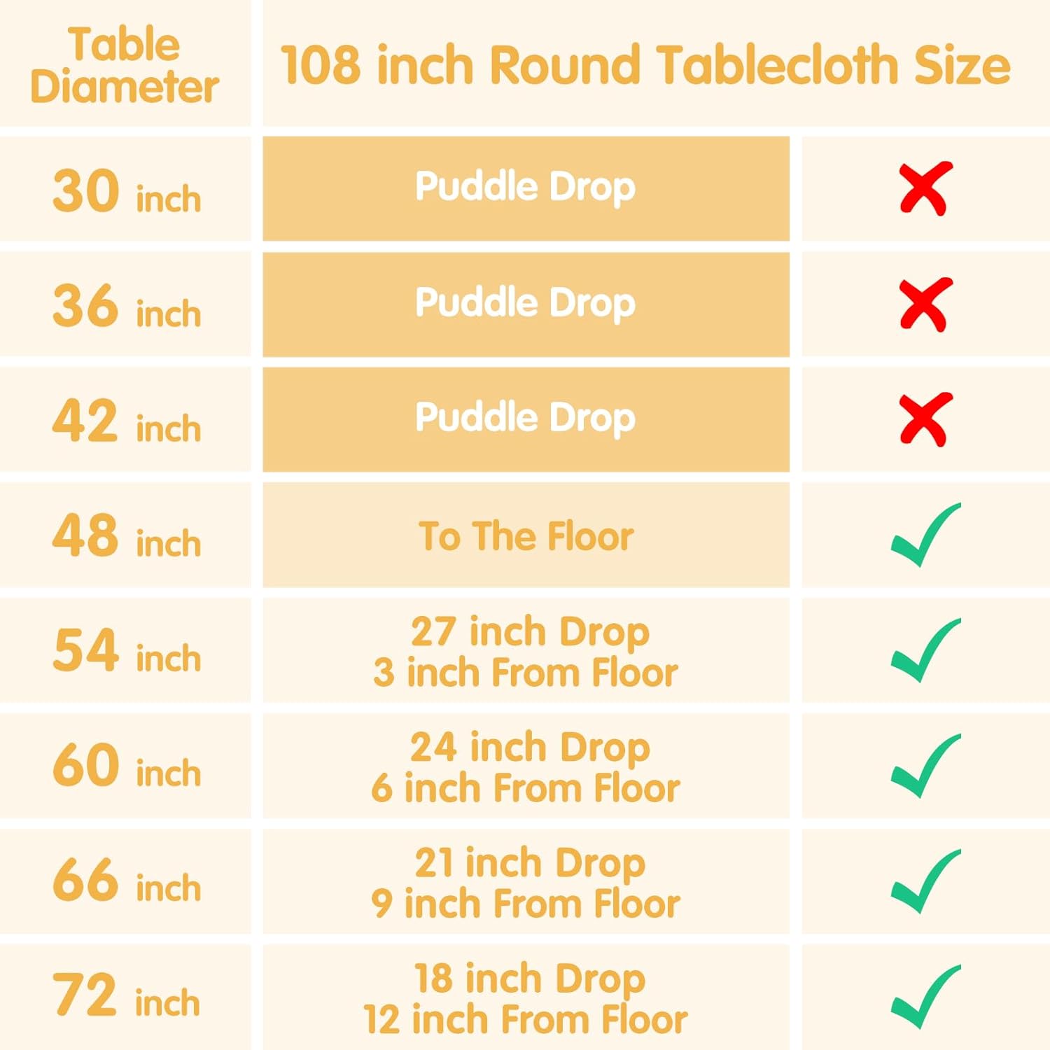 BRILLMAX 6 Pack Sage Green Round Tablecloths 108 Inch for 48” Tables - 150 GSM Polyester Fabric, Floor Length Drop, Water, Stain & Wrinkle Resistant Cloth Cover for Wedding Reception Banquet Dining - Image 6