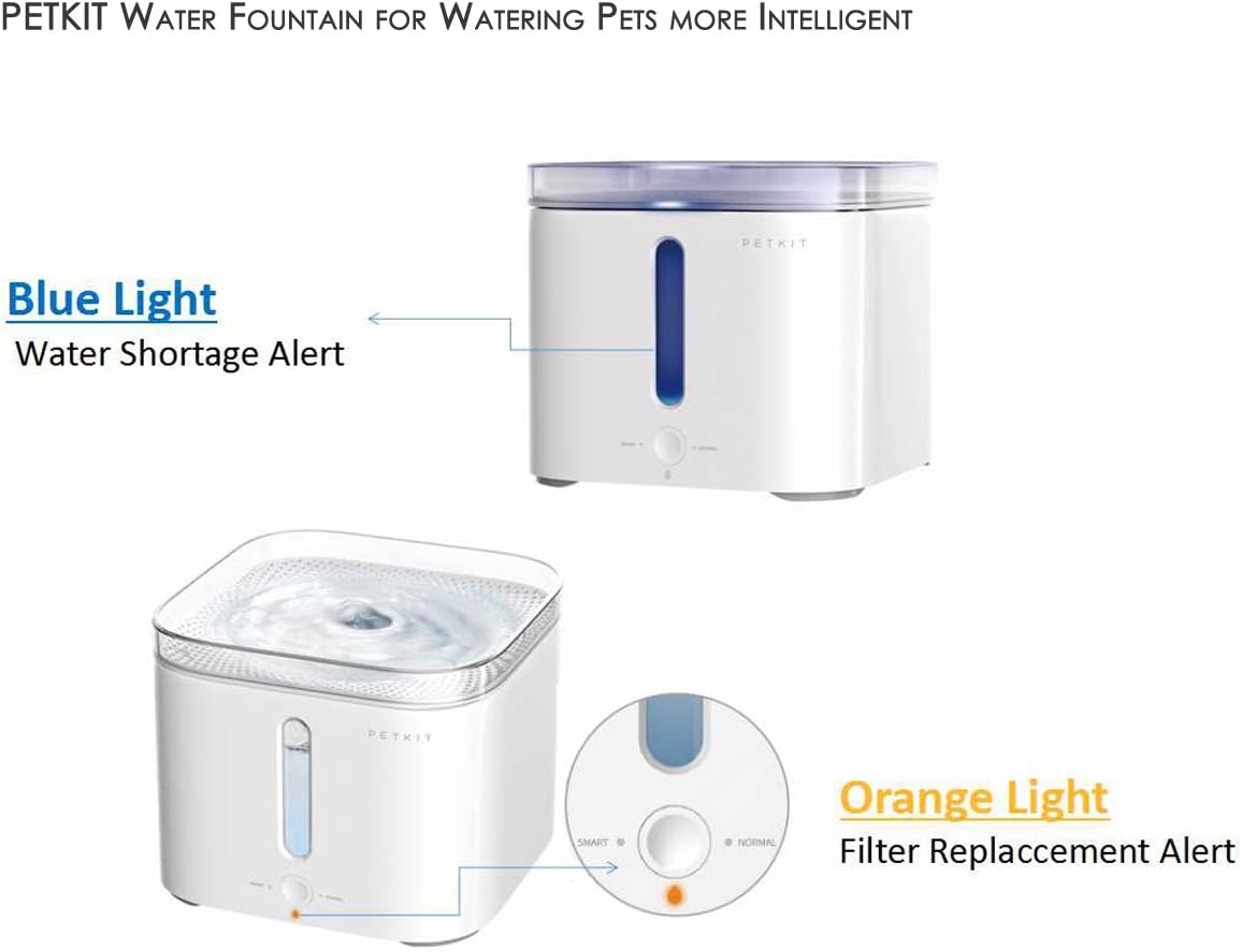 PETKIT P410 Water Shortage and Filter Replacement Alerts