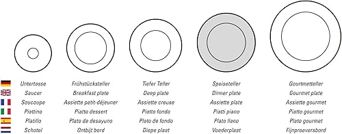 Miniatura 2 de Villeroy & Boch French Garden - Plato llano naranja, 10.25 pulgadas, blancomulticolor