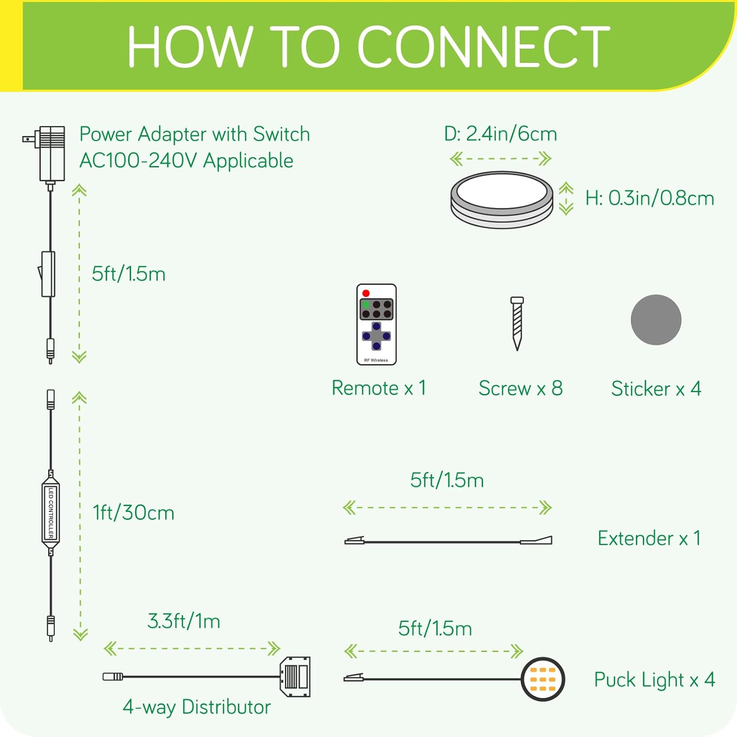 LED Closet Light Kit, Kitchen Under Cabinet Accent Lighting, 120V Plugged in Wired Puck Lights, Smart Remote Dimmable, 4-Way Parallel Octopus Connection, 4 Lights, Cool White