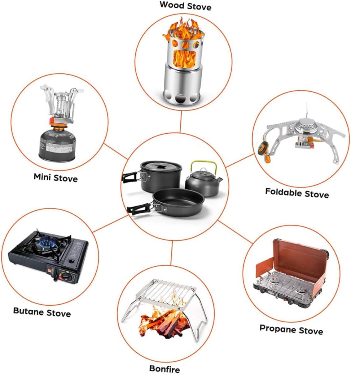 BESPORTBLE Person Outdoor Camping Cookware Pan Plates Griddle Dish Teapot Cooking Tools Kit