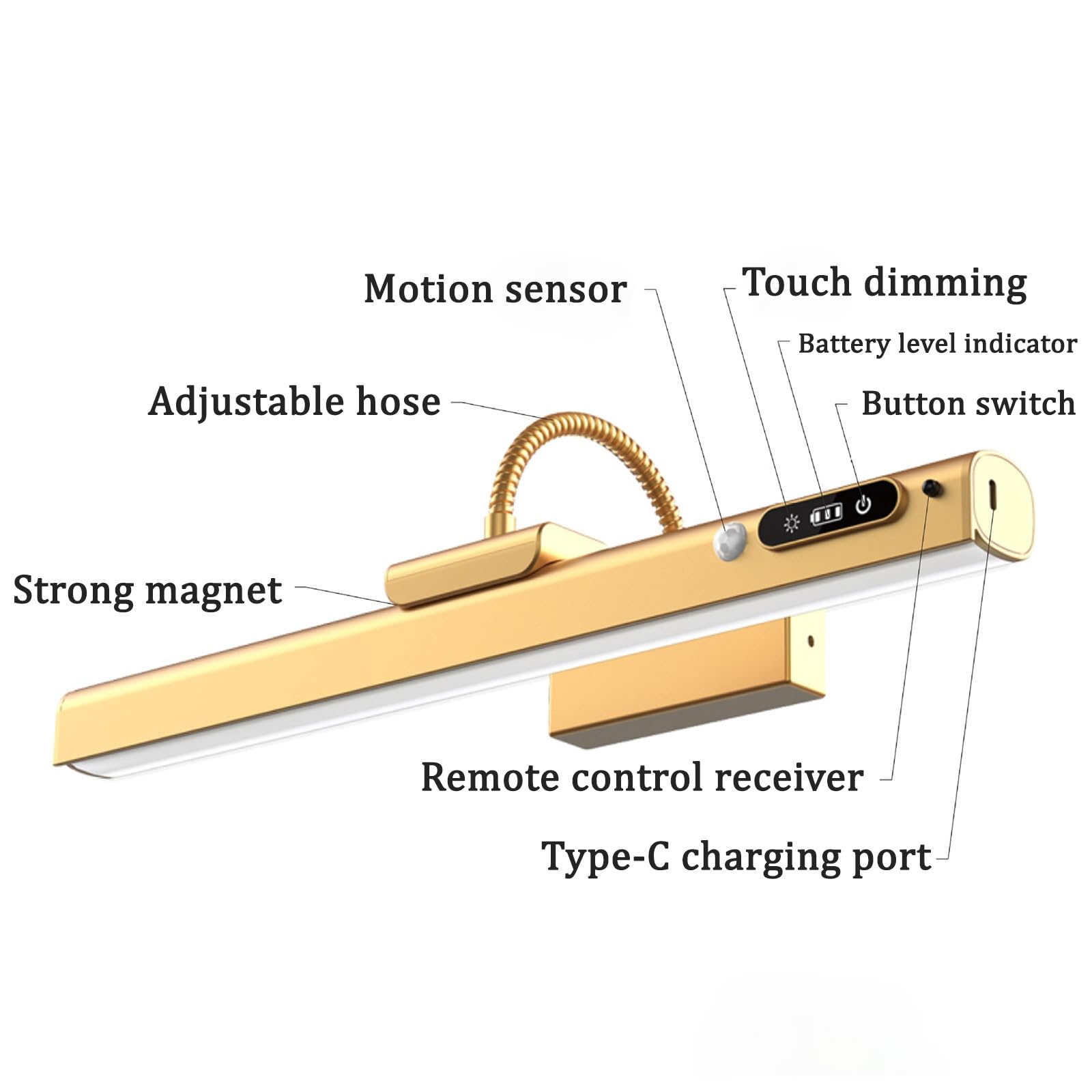 Lampada da Parete Ricaricabile Sensore Movimento Illuminazione per Immagini con Telecomando Dimmerabile Applique da Parete Magnetica Camera da Letto Soggiorno Corridoio (Nero)