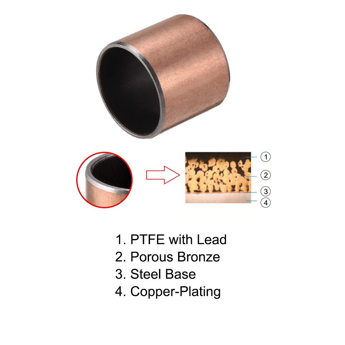 スリーブベアリング ブッシング オイルレス直径25mm外径28mm長さ15mm スリーブベアリング ブッシング オイルレス直径25mm外径28mm長さ