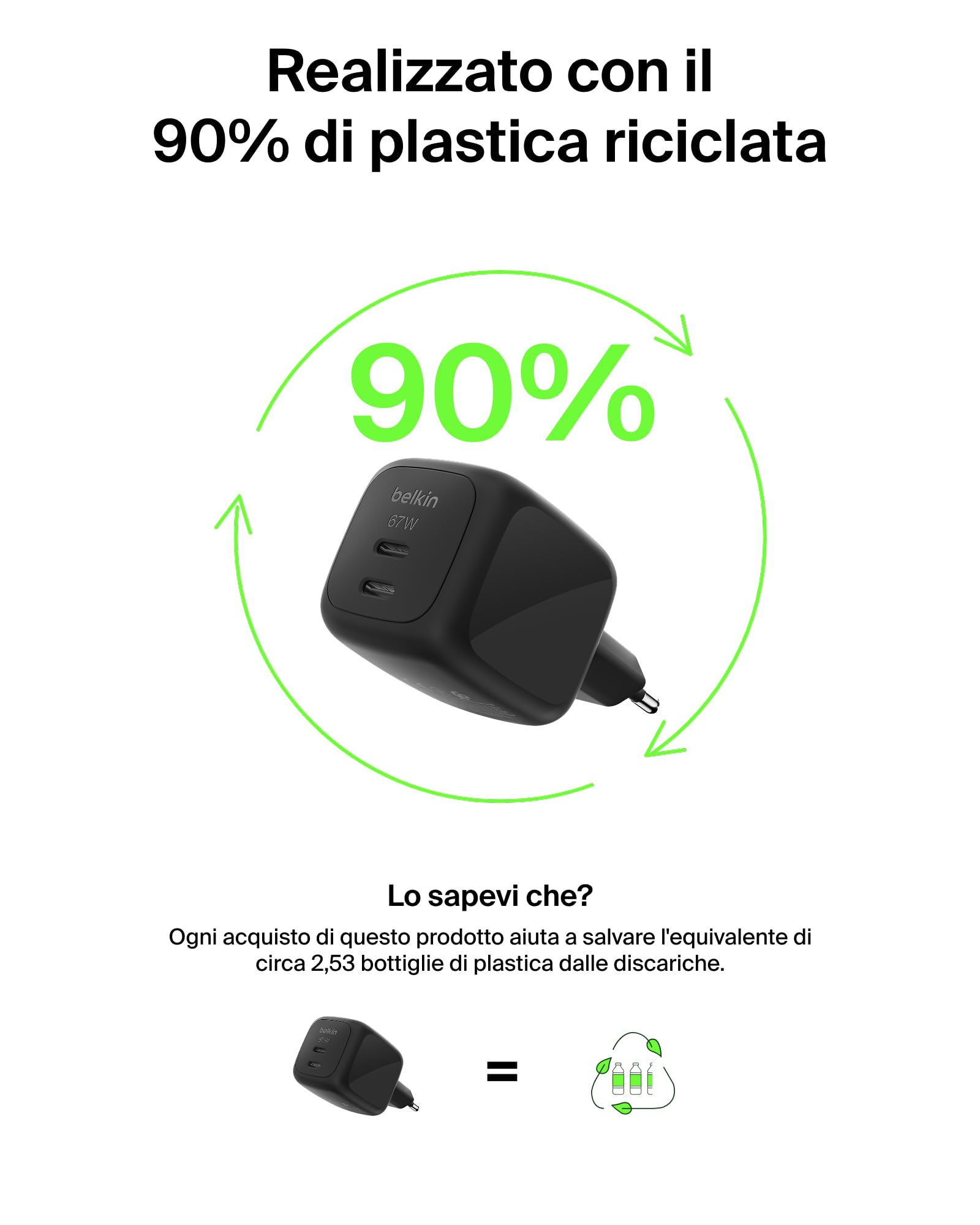 Belkin SmartProtect Caricatore USB C a 2 Porte 67W, Doppio Caricabatteria GaN con 2 Porte USB-C, Ricarica Rapida per MacBook, iPhone 17, iPad Pro, Chromebook, Galaxy S25 Ultra, Pixel 10 - Nero