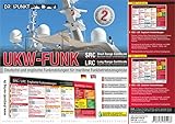 ukw funkgerät mit gps  Info-Tafel-Set UKW-Funk: Deutsche und Englische Funkmeldungen